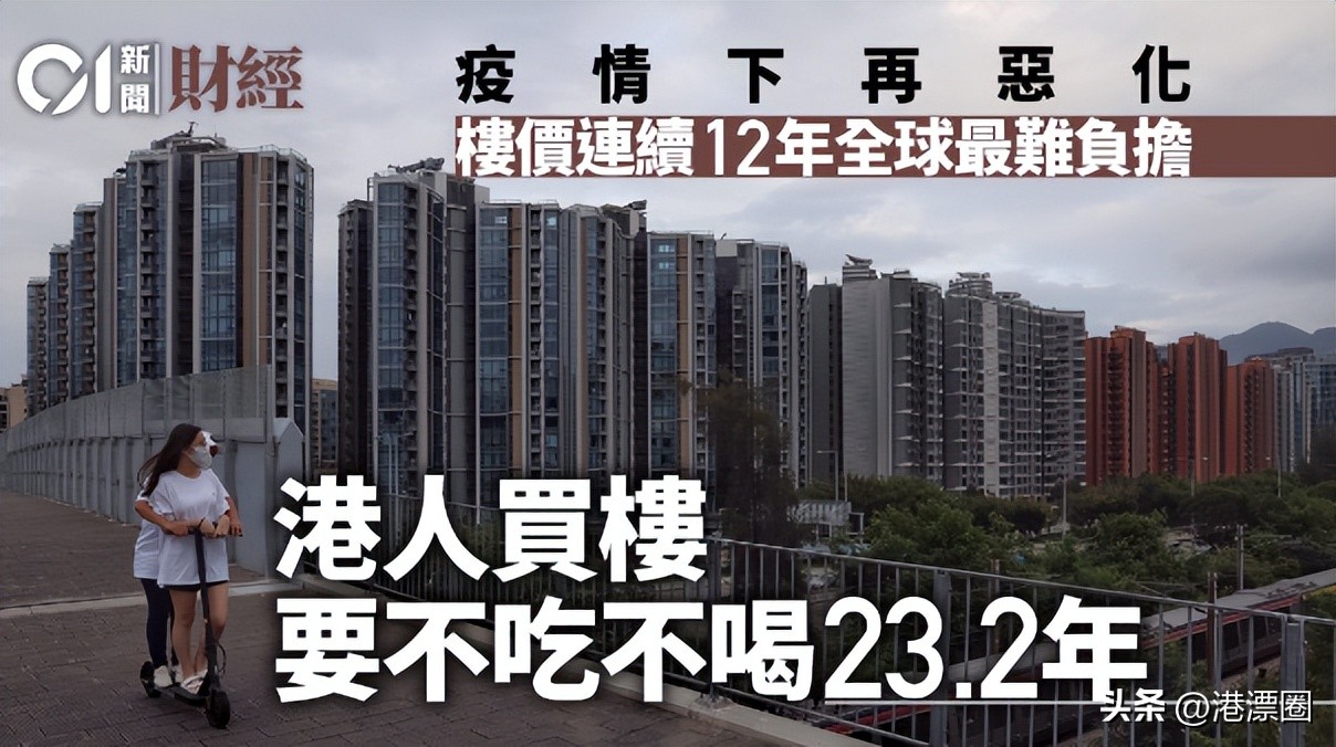 最近港府推出月租700块的房子，里面长这样！