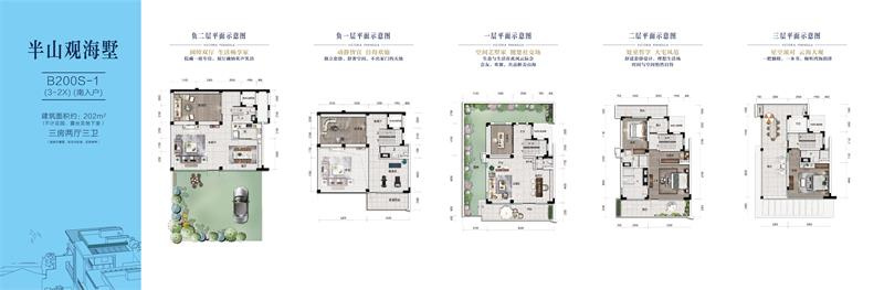 惠州一线海景别墅楼盘推荐，碧桂园十里银滩别墅怎么样？