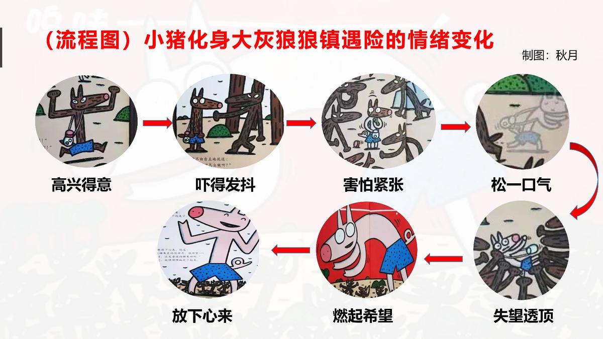 神奇糖果店绘本故事推荐理由,绘本神奇的糖果店完整版