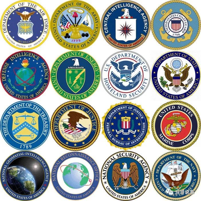 美国情报战略体系解析,美国情报体系未来展望