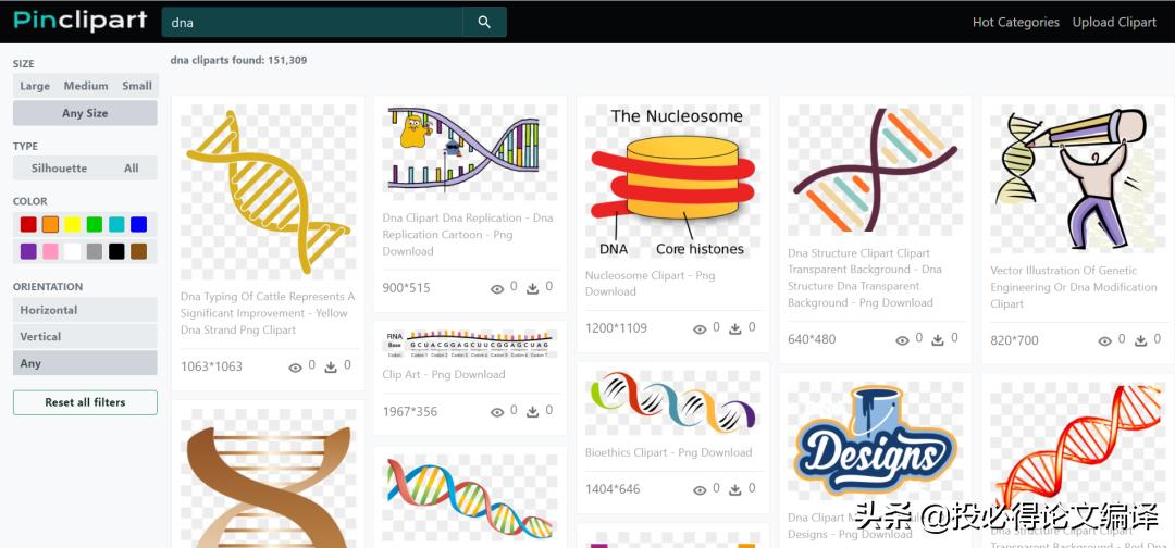 sci插图素材库,sci论文插图制作方法