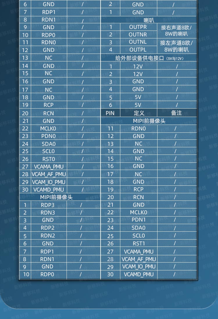微型安卓工控主板价格,工业安卓工控主板型号