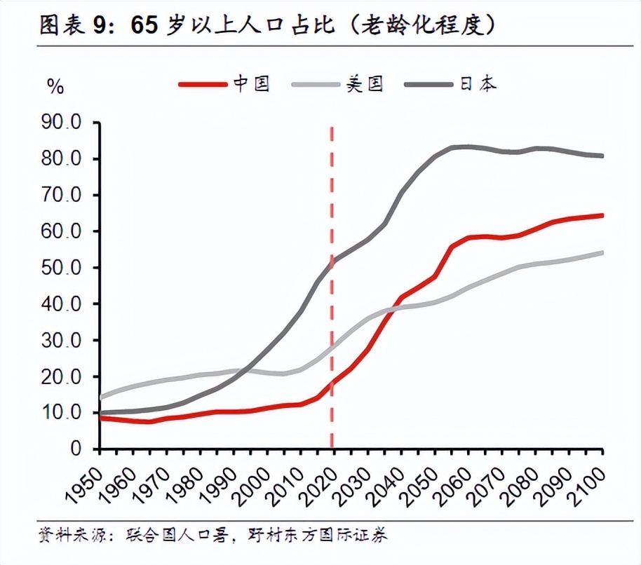 日本最好的按摩椅品牌排行榜,中日按摩椅对比