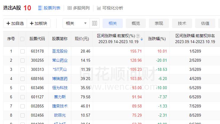 股市疯狂下跌视频,股票疯狂行情
