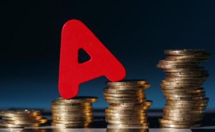 中国股市单日最大涨幅,中国股市再次突破3000点