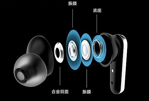 联想tc3305蓝牙耳机多少钱,联想tc550蓝牙耳机使用教程