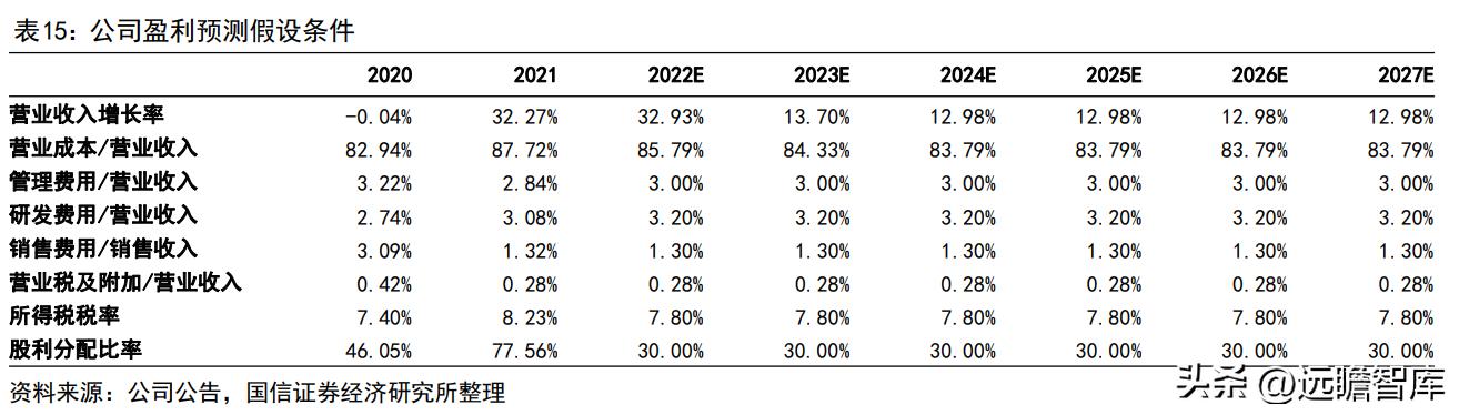 博威高性能铜合金,深耕五金行业28年