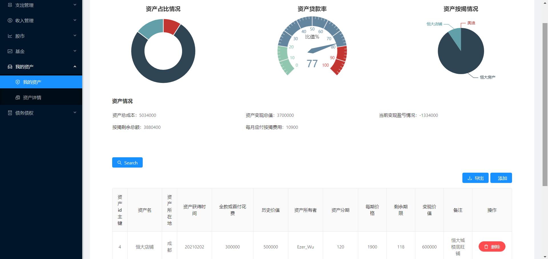 家庭理财管理系统,家庭理财财务软件