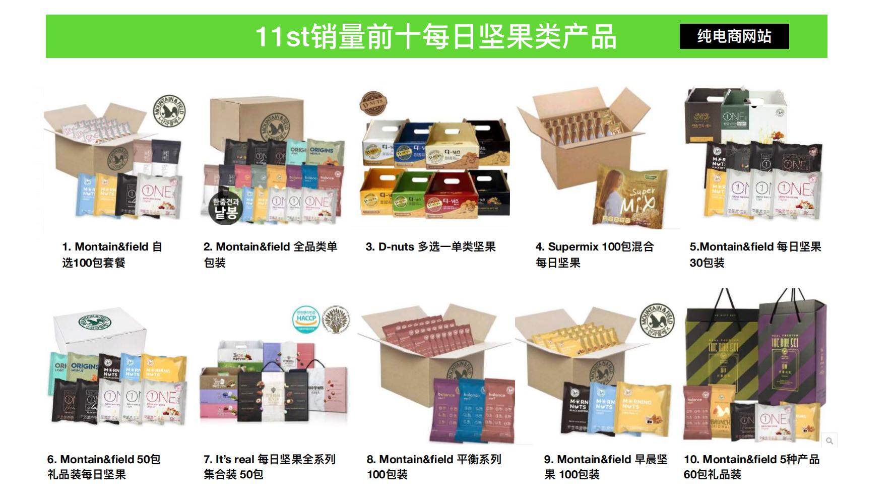 洽洽推出每日坚果品牌,洽洽每日坚果促销说辞