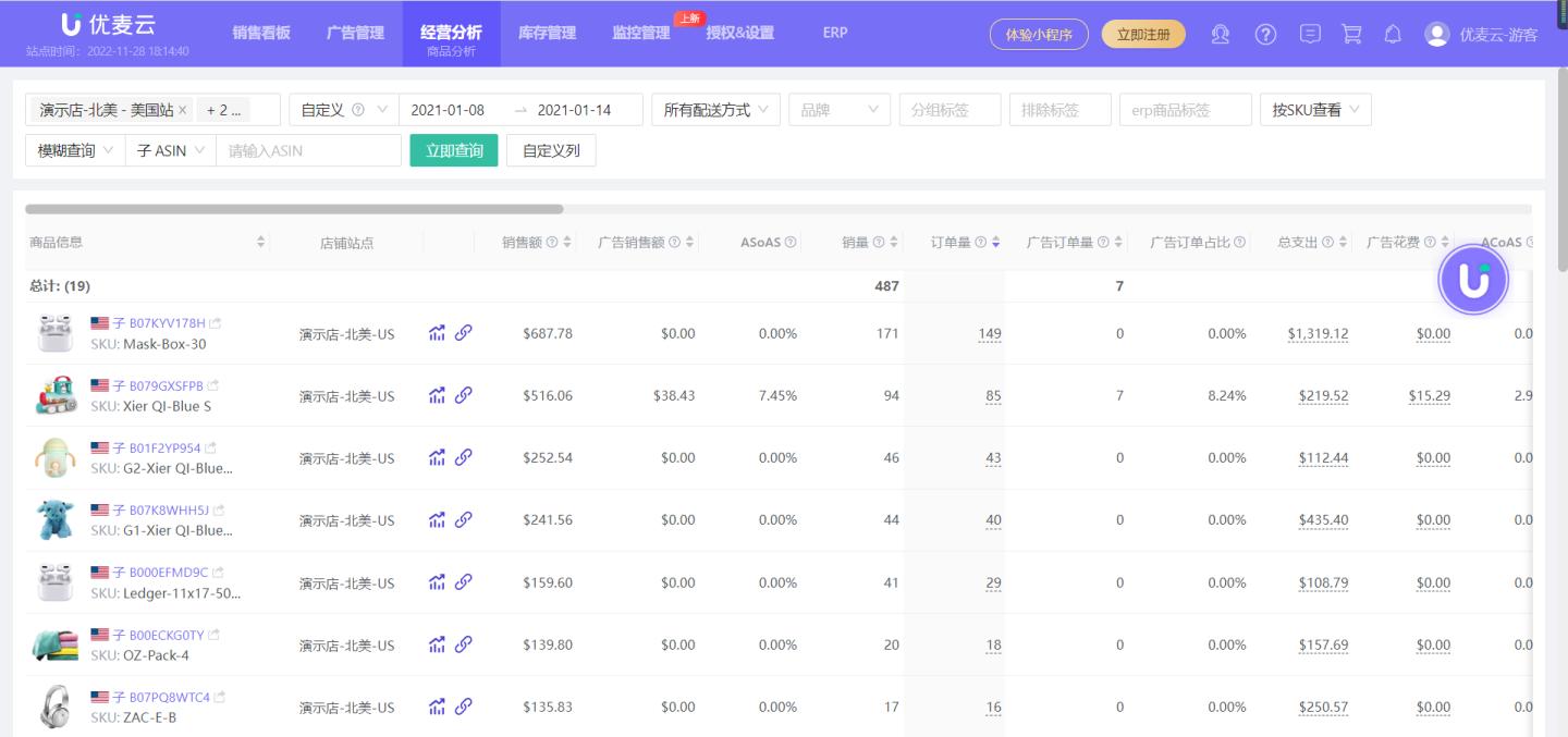 亚马逊年终总结及规划,亚马逊运营如何写今年规划