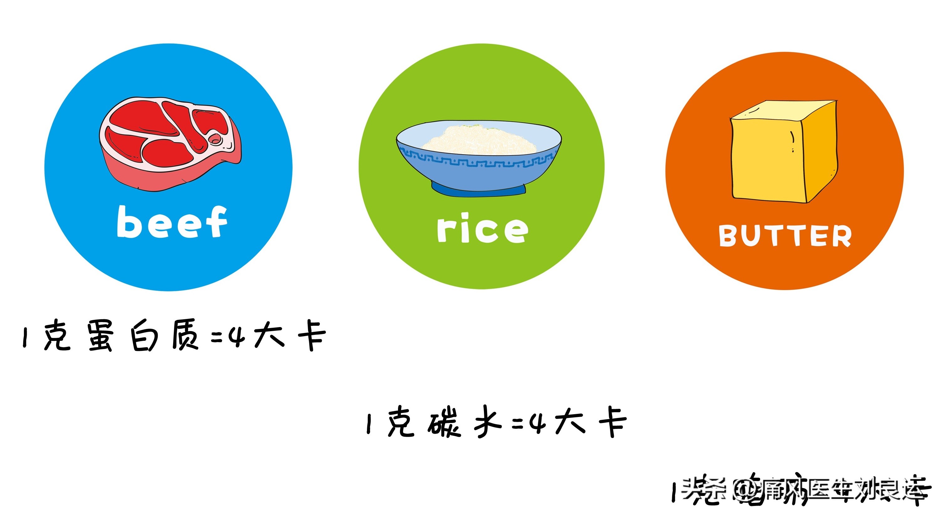 13岁小孩被查出痛风,13岁孩子痛风怎么治疗