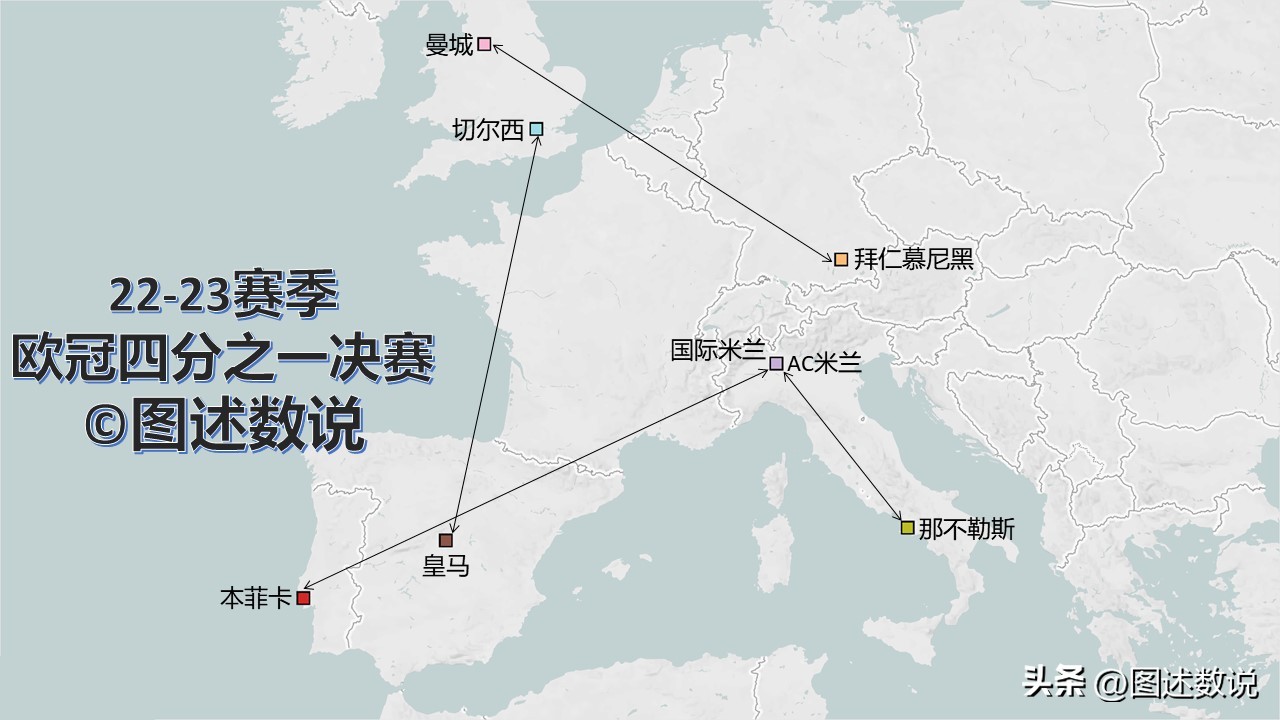 欧冠地图全图高清,欧战区欧冠