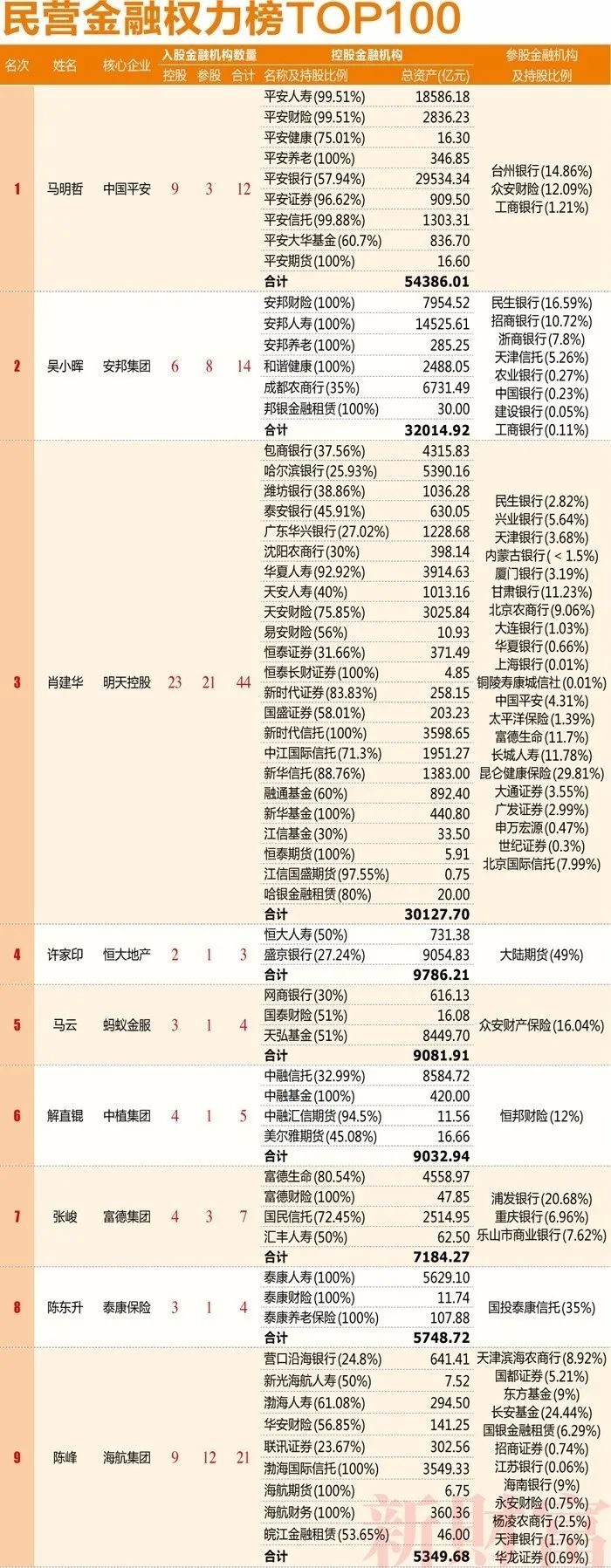 野蛮人的最后结局 (野蛮人的结局)
