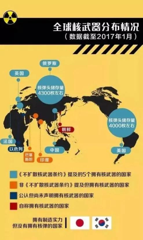 巴基斯坦的核技术来自哪里,巴基斯坦的核技术从何来
