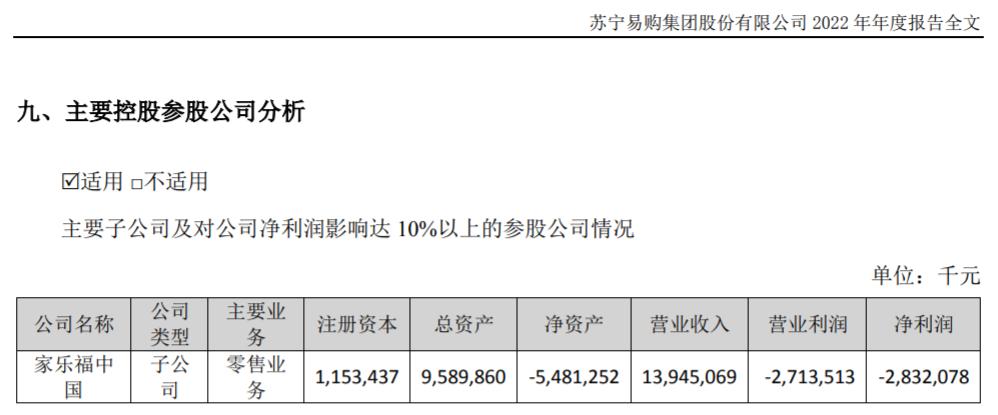 家乐福颓势仍未扭转,家乐福为什么下跌