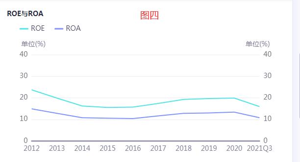 行业龙头分析,乳业股票龙头一览表