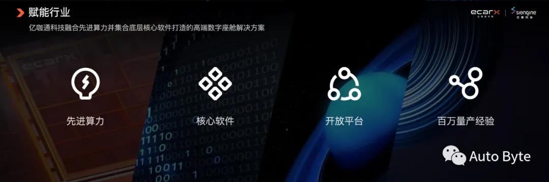 亿咖通智能化,亿咖通将推7nm汽车芯片