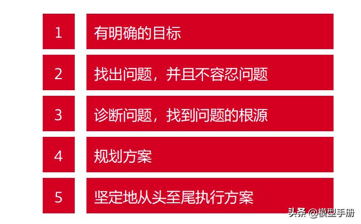 五步流程实现你的人生愿望,如何实现你的人生目标哲学
