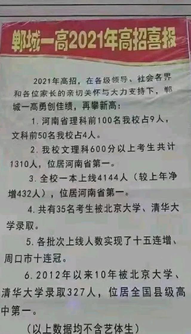 郸城一高是省级还是县级,郸城一高是初中还是高中