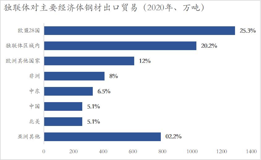 mysteel怎么样,mysteel目前情况