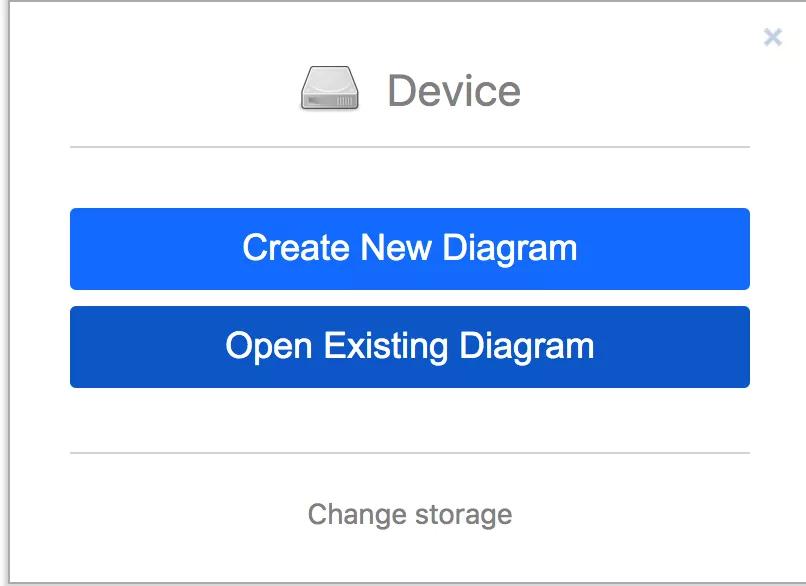 drawio绘图源码讲解视频,画图平台软件