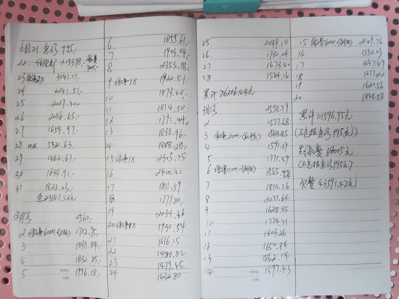 用清单自动生成数据,用滴答清单代替doit