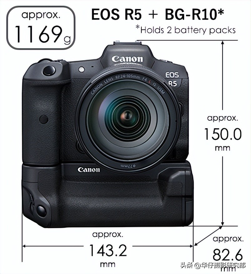 佳能eosr和索尼r3选哪个,佳能eosr和5d3哪个好