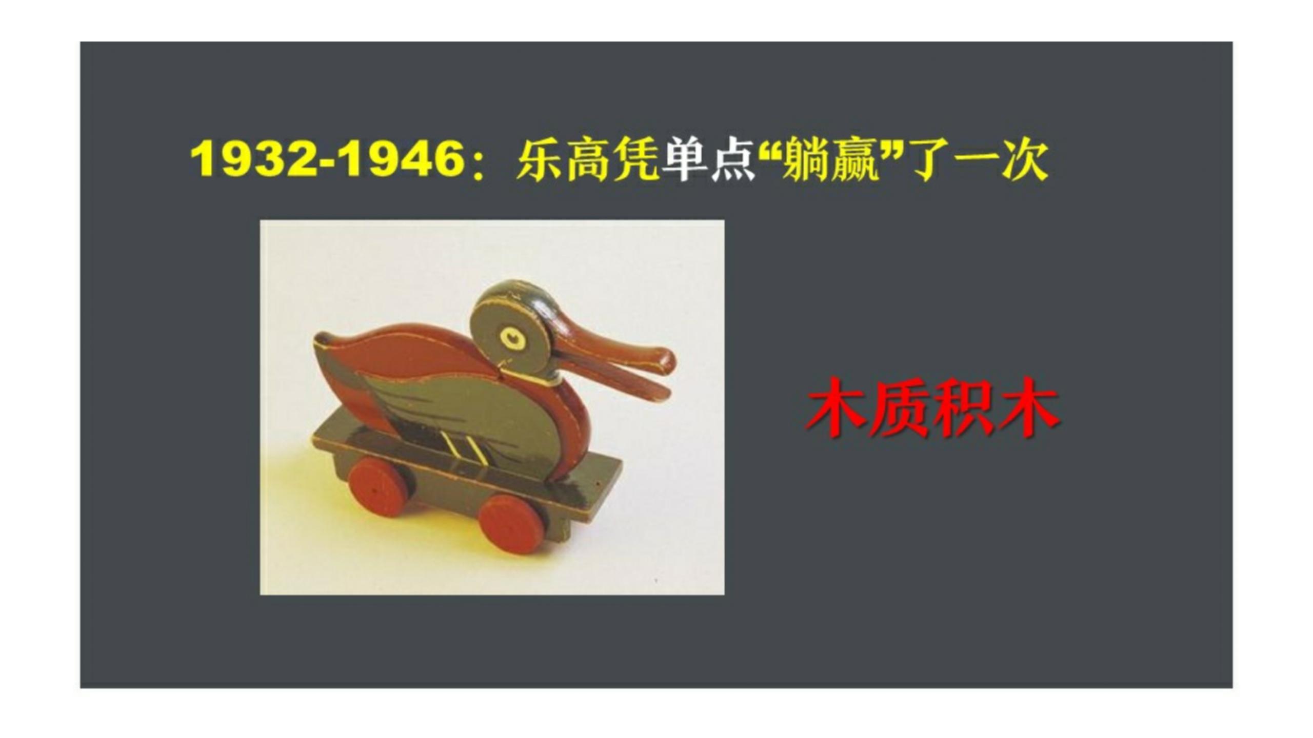 世界商战经典案例,乐高世界发展史动画片完整版