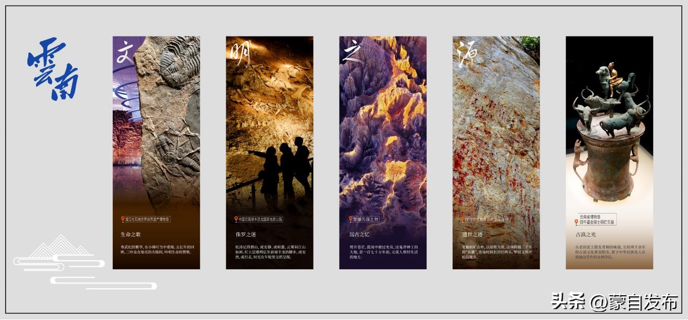 2023全国*会两**特别策划①丨这里是云南——文明之源