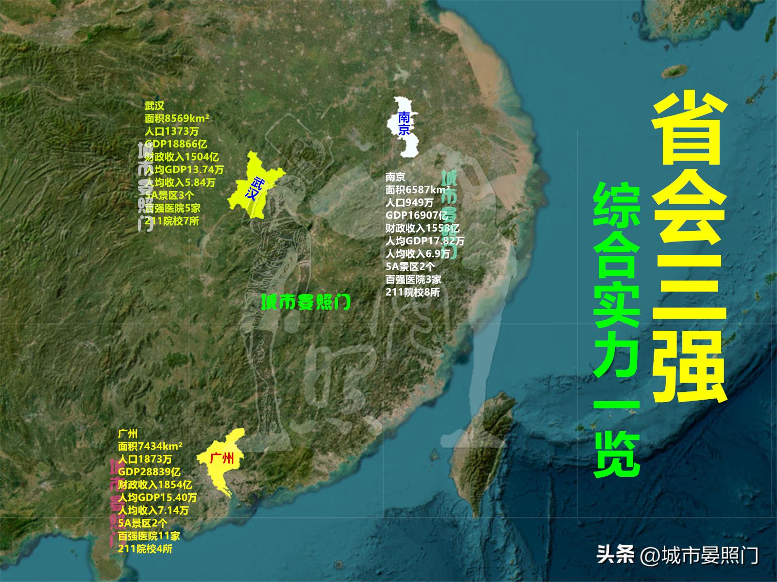 最强省会之争,南京武汉中心城市之争