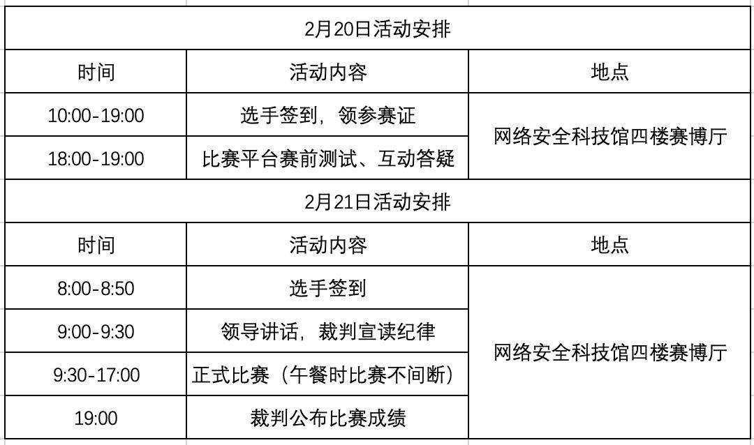 2021网络与数据安全大会,数字风洞永信至诚