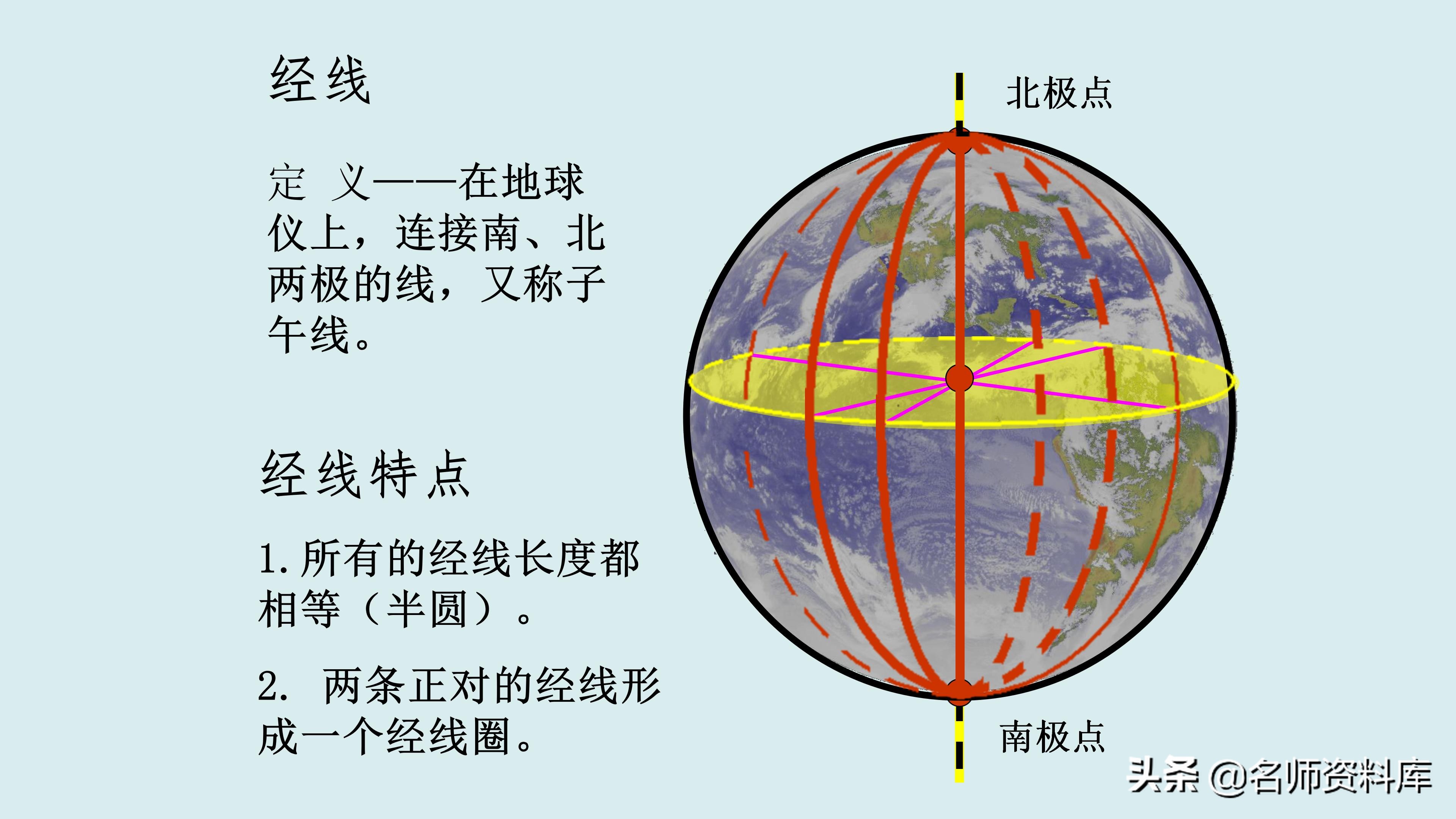 最新人教版七年级地理下册教案,人教版七年级地理教材电子版