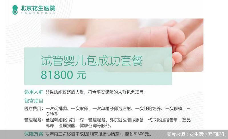 给试管宝宝买保险,试管能买的保险有哪些