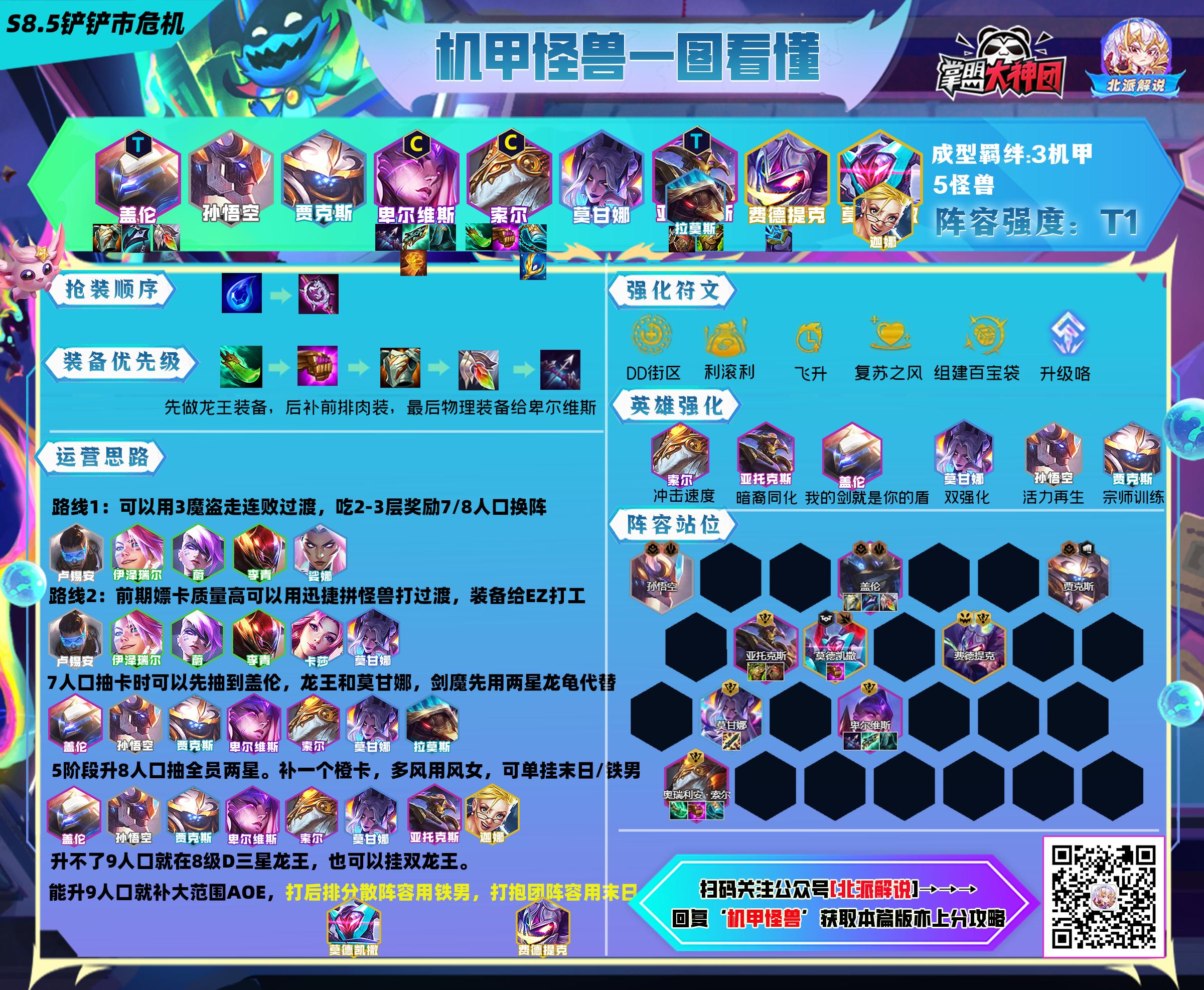 新版本云顶之弈阵容推荐五费,云顶全装备