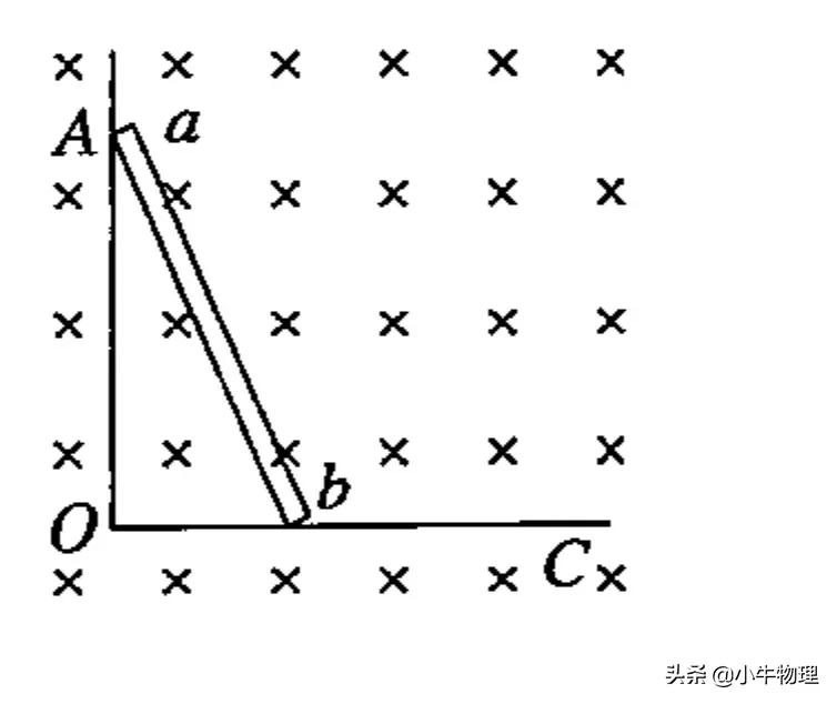 导数在物理的运用,导数积分在高中物理的应用
