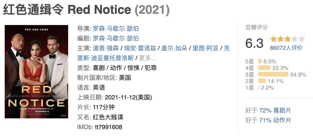 对不起，这才是年度第一大*片爽**！