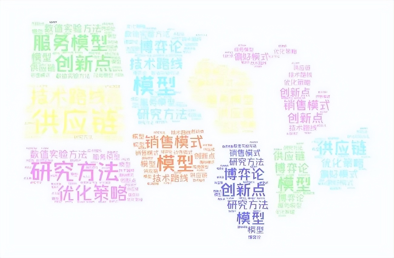 电子商务下逆向物流模式选择研究,跨境电商物流模式的选择研究论文