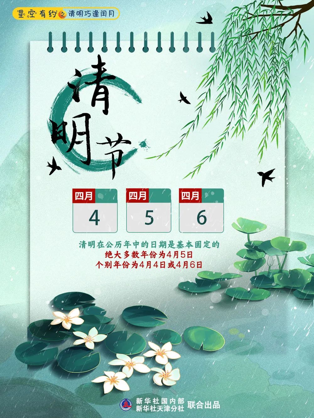 闰二月清明节有啥说法,为什么清明节在闰二月