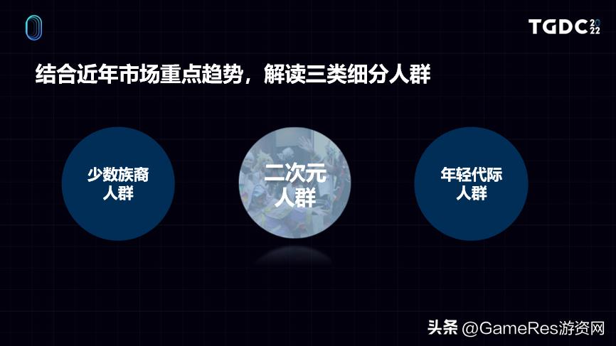 娴峰娓告垙甯傚満鏁版嵁鍒嗘瀽,娴峰娓告垙甯傚満鐨勭幇鐘朵笌鏈洪亣