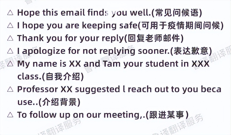 瀹樻柟閭欢鏍囧噯璇濇湳,閭欢璇濇湳妯℃澘