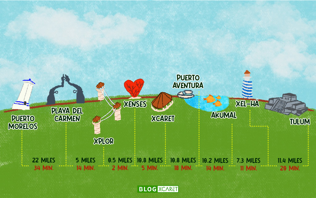 墨西哥坎昆玛雅金字塔,双旦旅游重庆