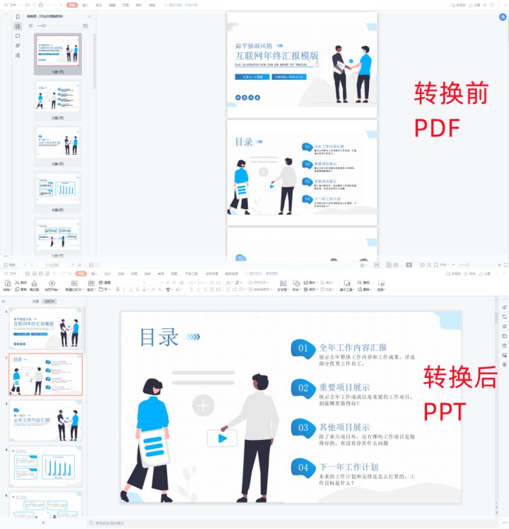 pdf如何转换成ppt免费用wps,将pdf转换成ppt的方法