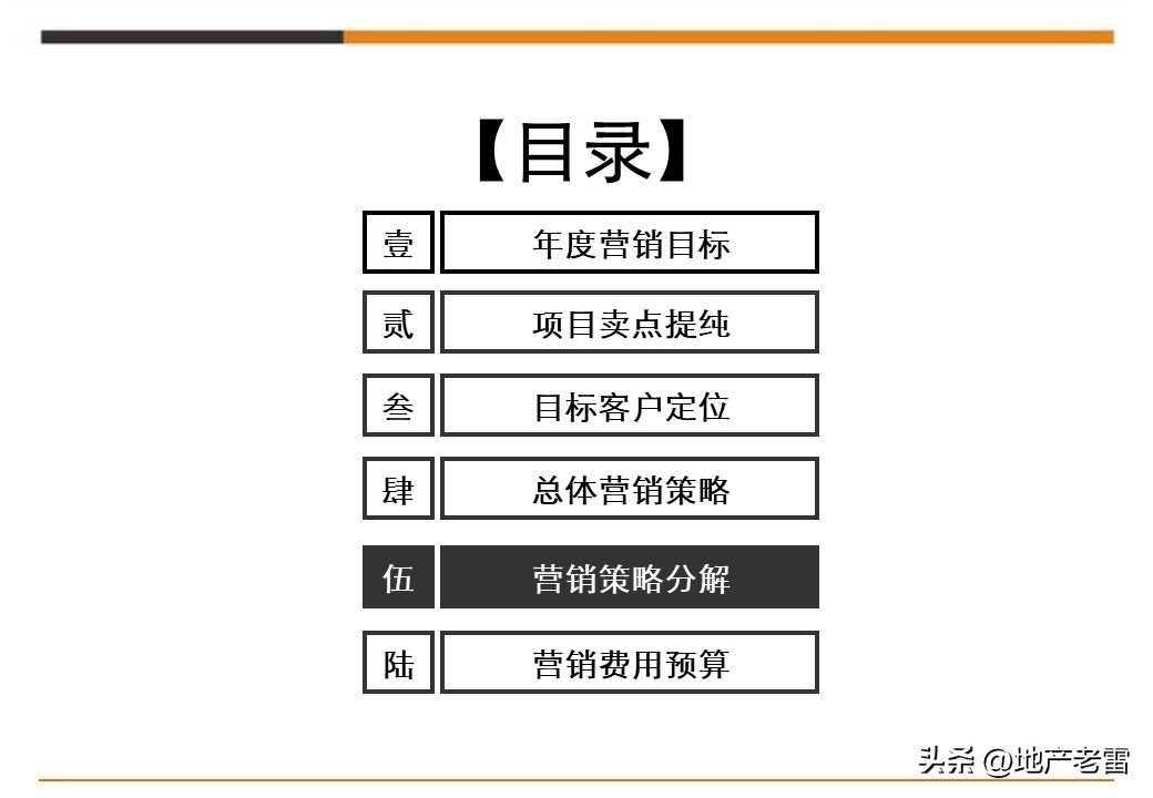 娓╂硥璁捐钀ラ攢鏂规,鍩庡競娓╂硥棰勫敭钀ラ攢鏂规