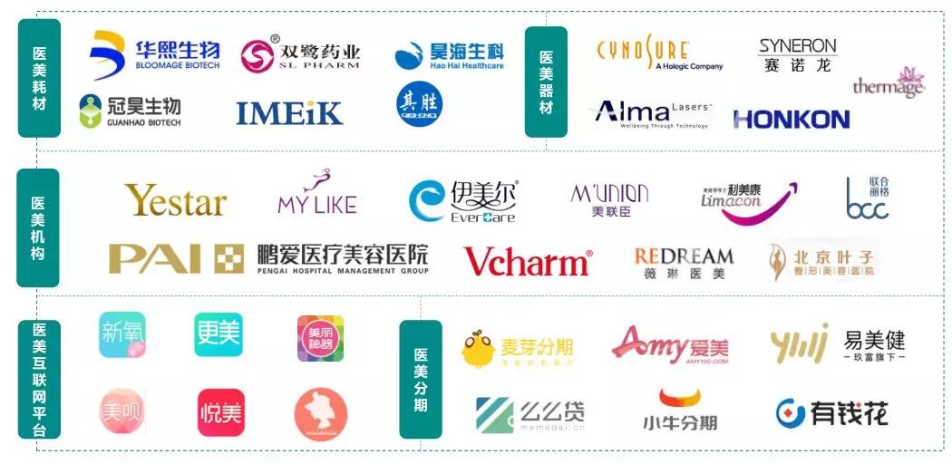 搏杀千亿医美市场！“液体拉皮之王”获特批