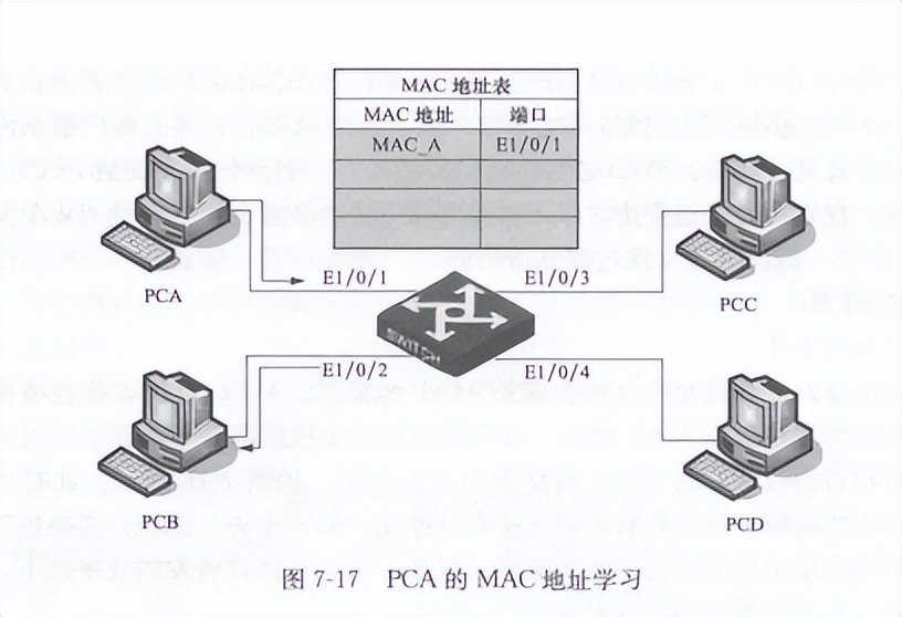 光伏电站网络通信,光伏电站储能设备