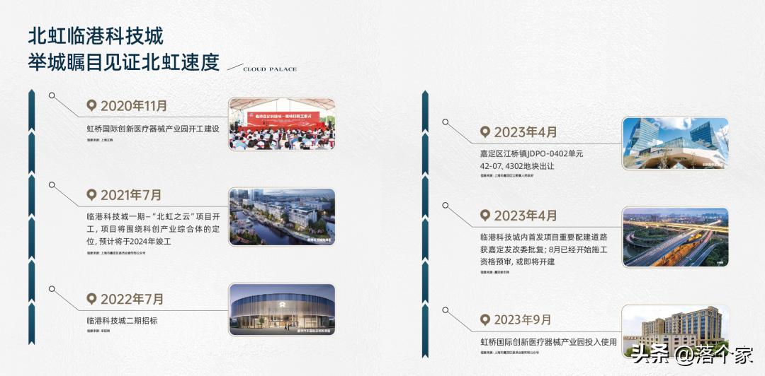 地铁300米！倒挂超2万/㎡！虹桥“沸点红盘”，9号取证，11号认购