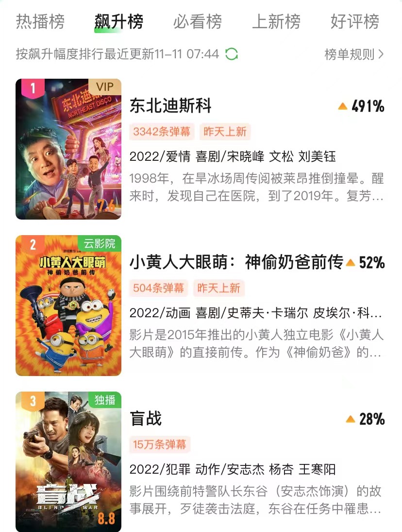 宋晓峰迪斯科的小品,东北迪斯科宋晓峰还钱片段