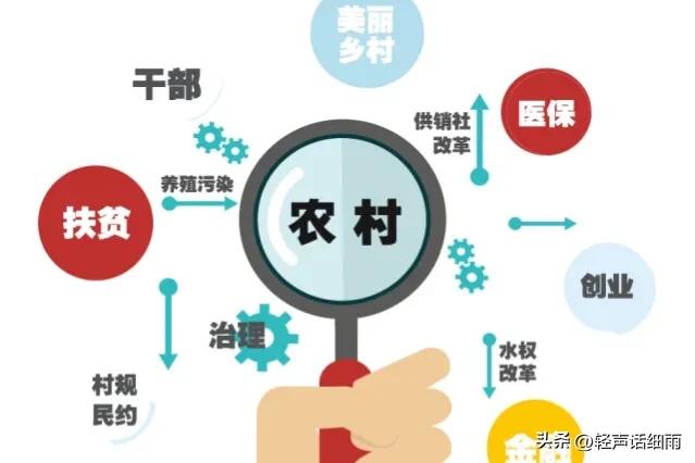 农村承包土地国家政策扶持,农村贷款扶持最新政策