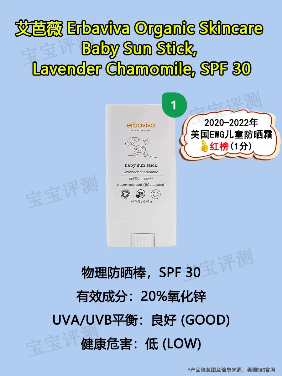 2021防晒霜儿童排名第一名,儿童防晒霜测评推荐spf50