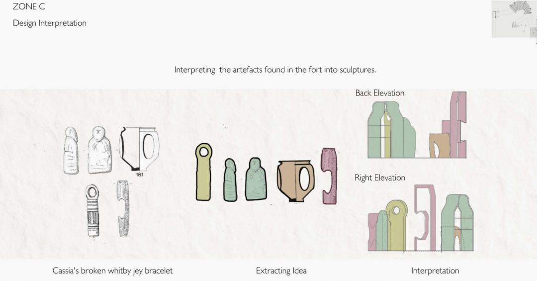 UAL毕业大赏｜LCC只有交互最有名？大NO特NO！
